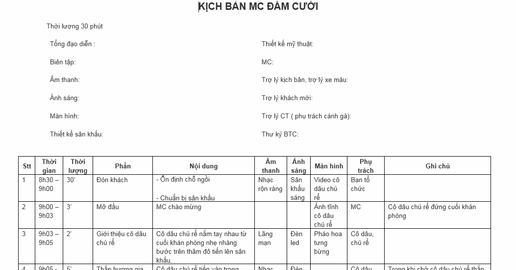 Câu nói MC đám cưới: Bí quyết tạo dấu ấn cho ngày trọng đại